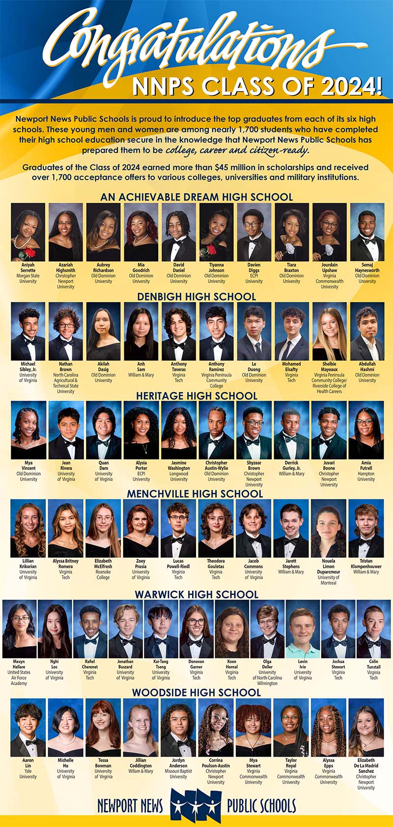 Click image to download pdf of NNPS Top 10 Grads 2024